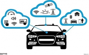 ADAS架构不断升级，汽车通信技术如何应对数据量高增长传输需求