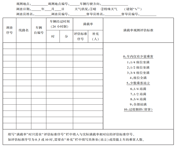 网站