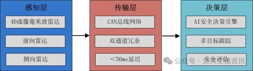 1751015371653