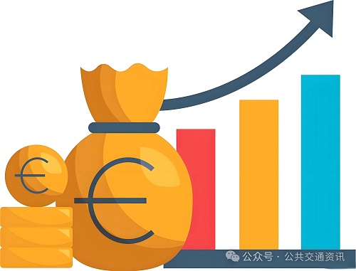 公交企业“一利五率”指标的实践探析